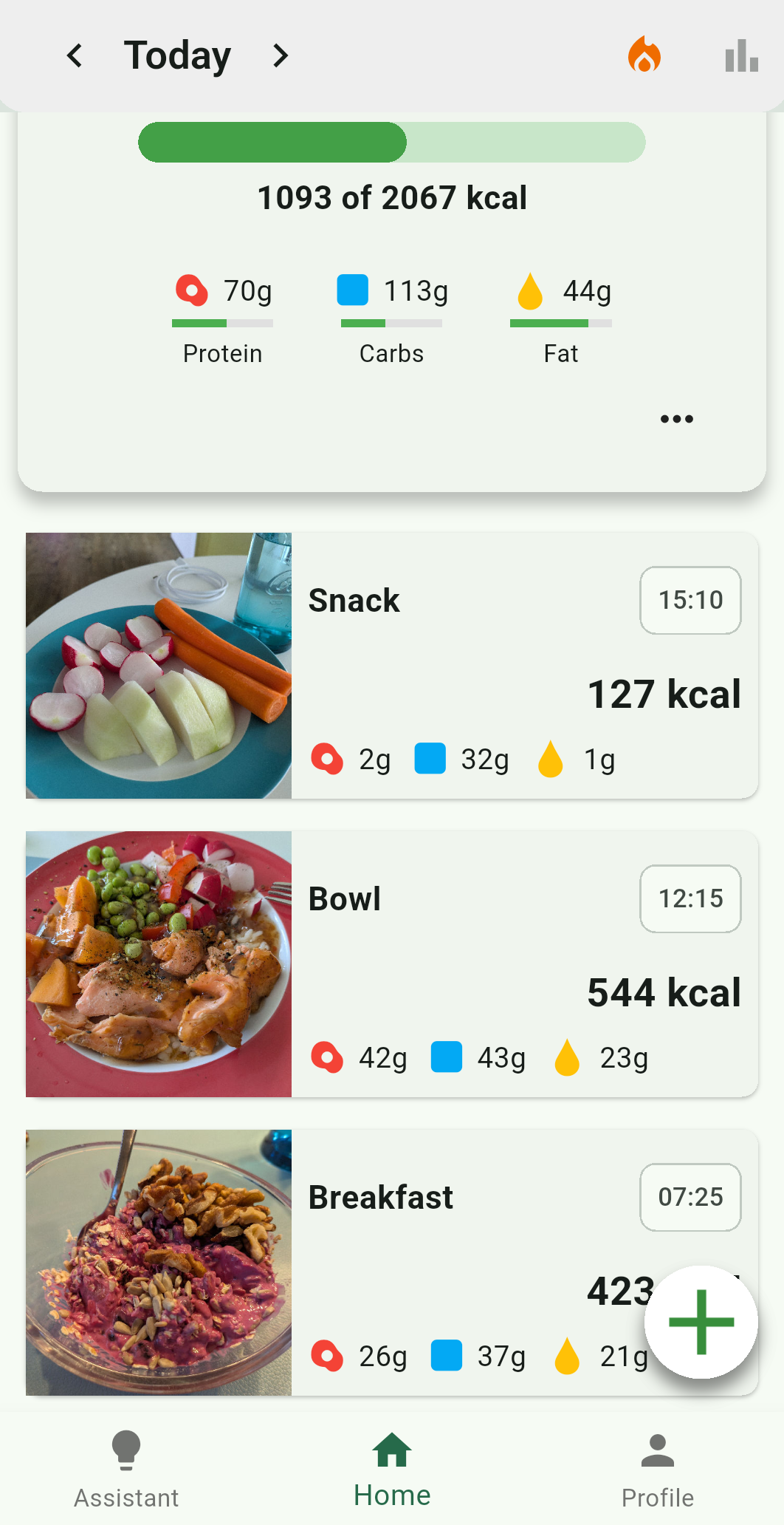 FoodTrackr